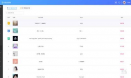 微信唱歌短视频,微信短视频展现音乐魅力